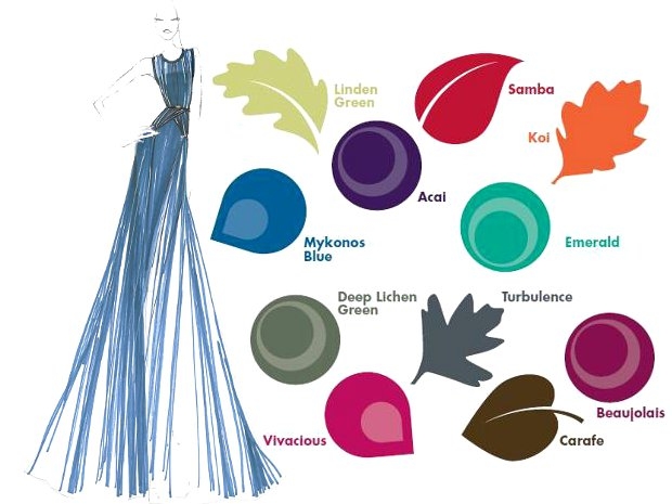 pantone fall 2013 color trends