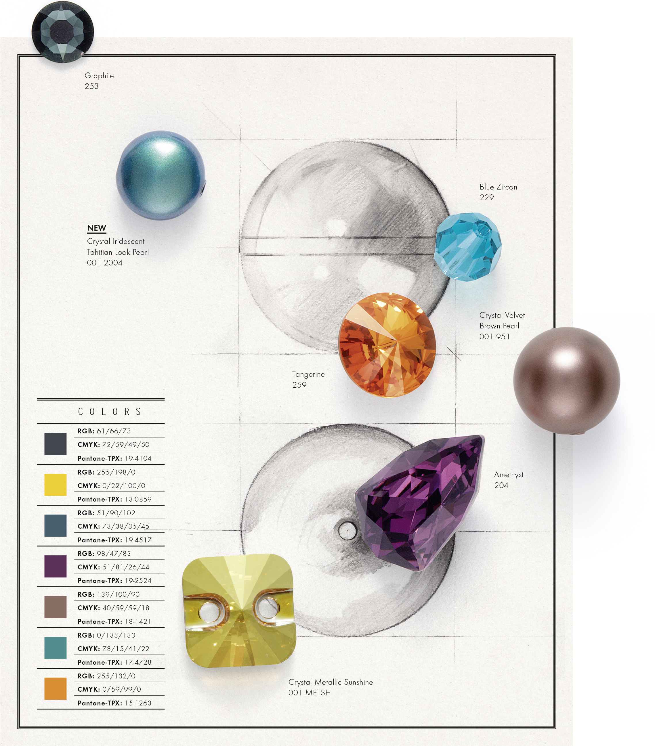 DressYourself_Trendillustration